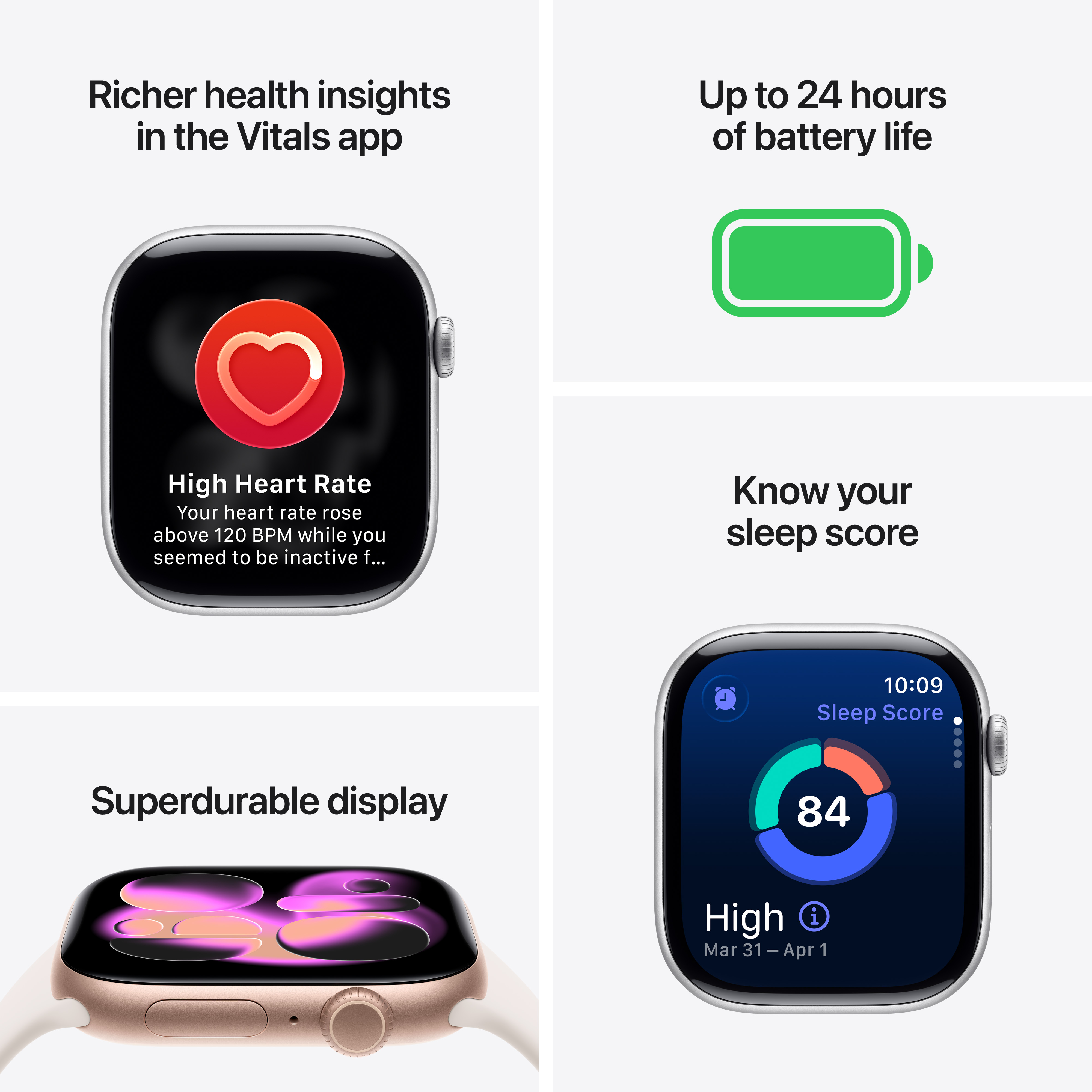 Apple Watch Series 11 переваги