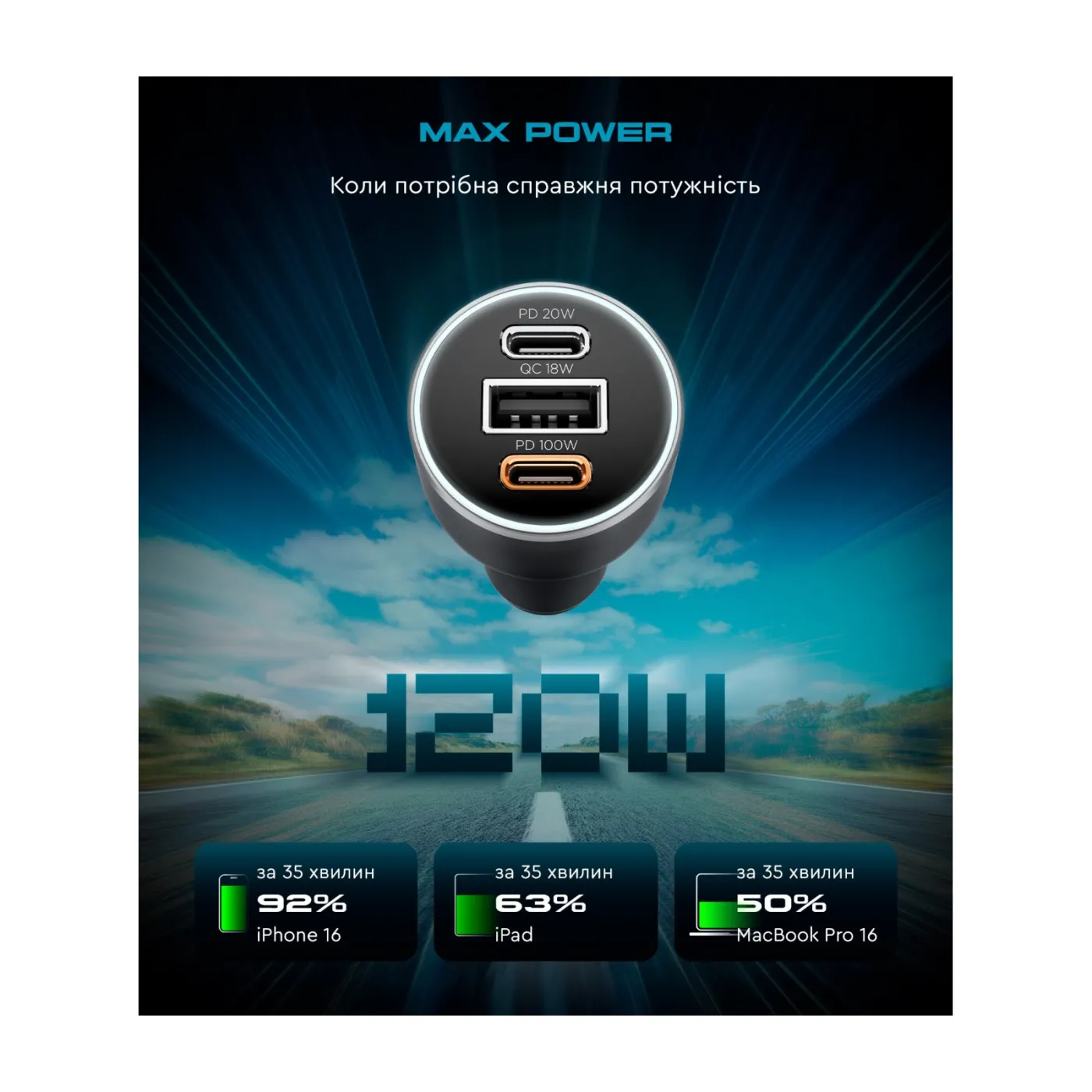Автомобільний зарядний пристрій ArmorStandart Resolute Power ASPP-21 120W 2xUSB-C, USB — фото 2