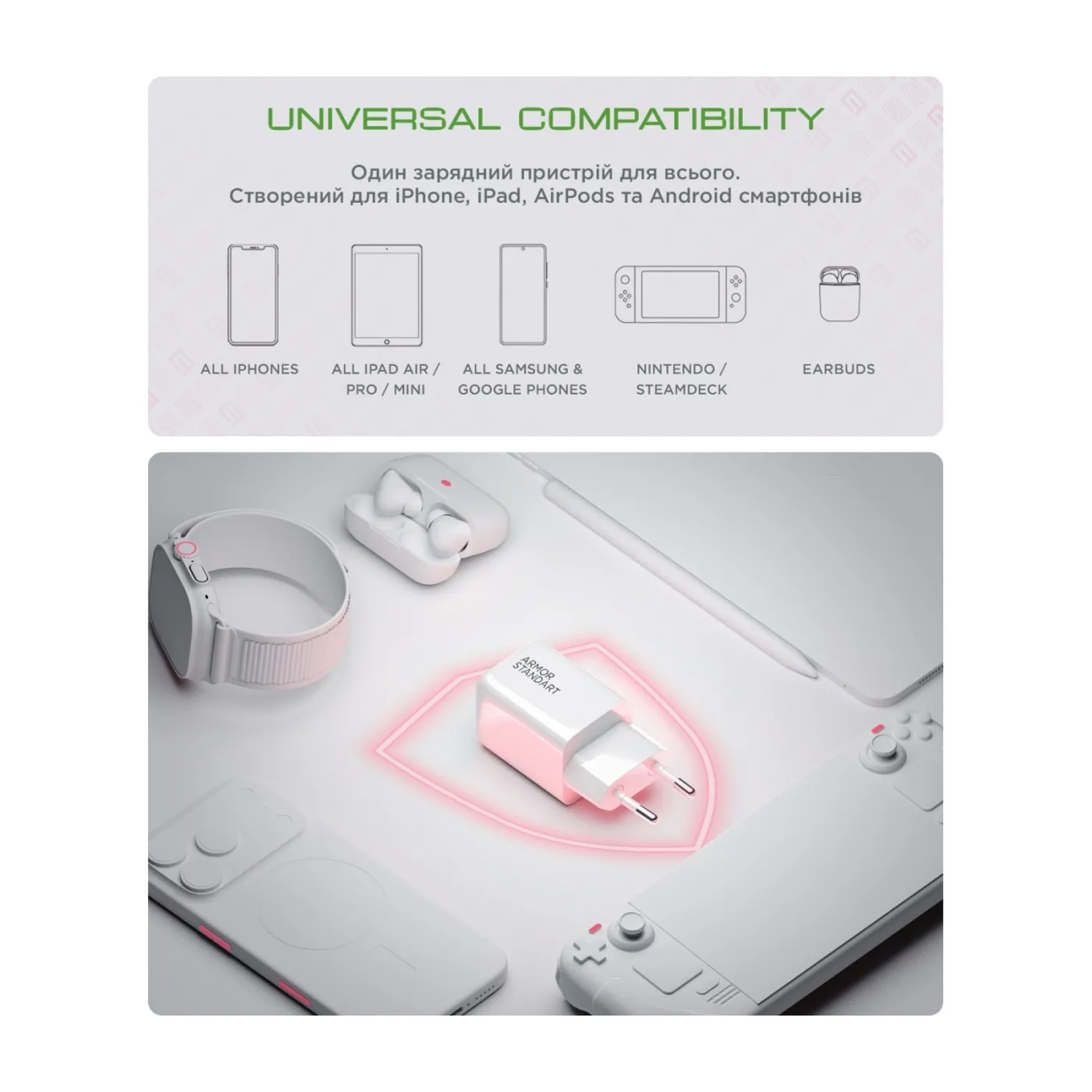 Мережевий зарядний пристрій ArmorStandart AR371 30W GaN Type-C+USB White — фото 7